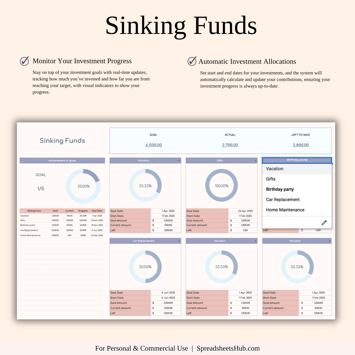 PLR - Annual Budget Spreadsheet Template Keyzai