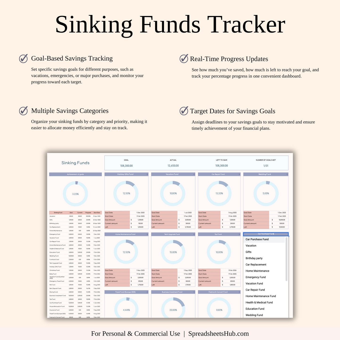 PLR - Annual Paycheck Budget Keyzai