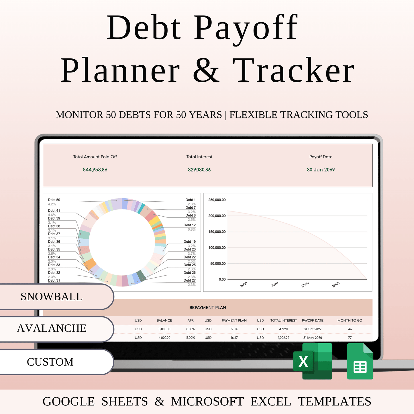 Debt Payoff Planner & Tracker (Elegant Theme) Keyzai