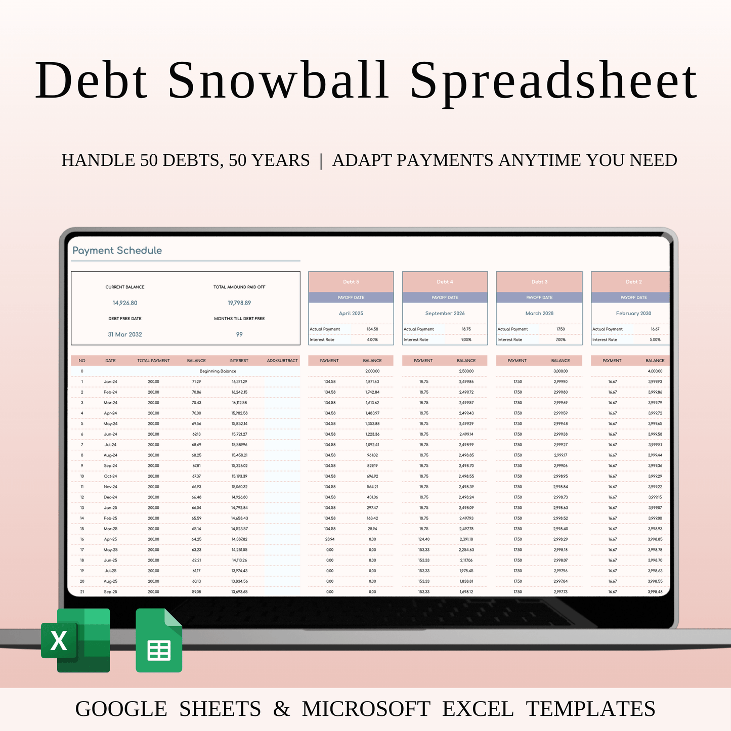 Debt Snowball Calculator Spreadsheet Template for Excel & Google Sheets Keyzai