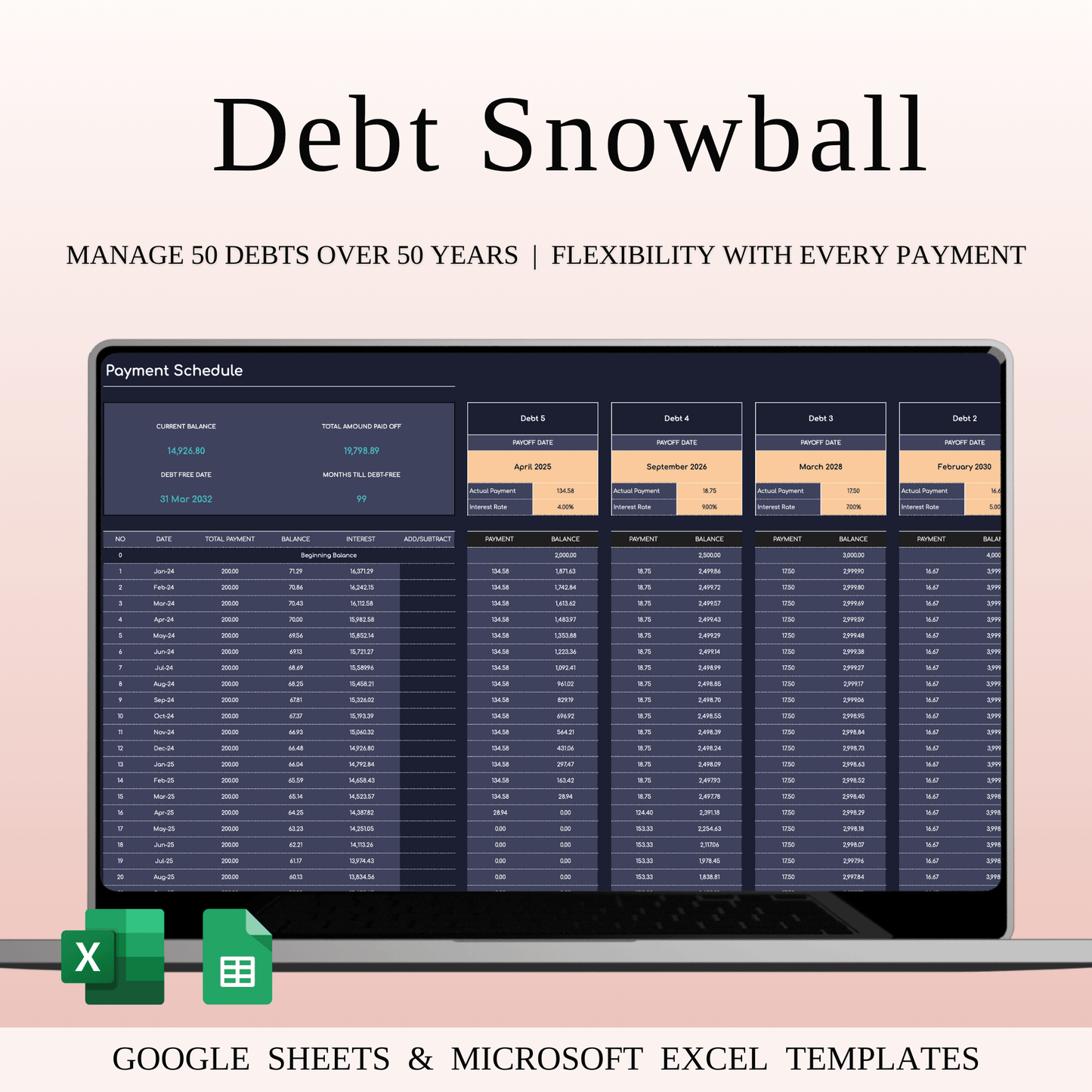 Debt Snowball Payoff Template for Excel & Google Sheets (Dark Mode) Keyzai