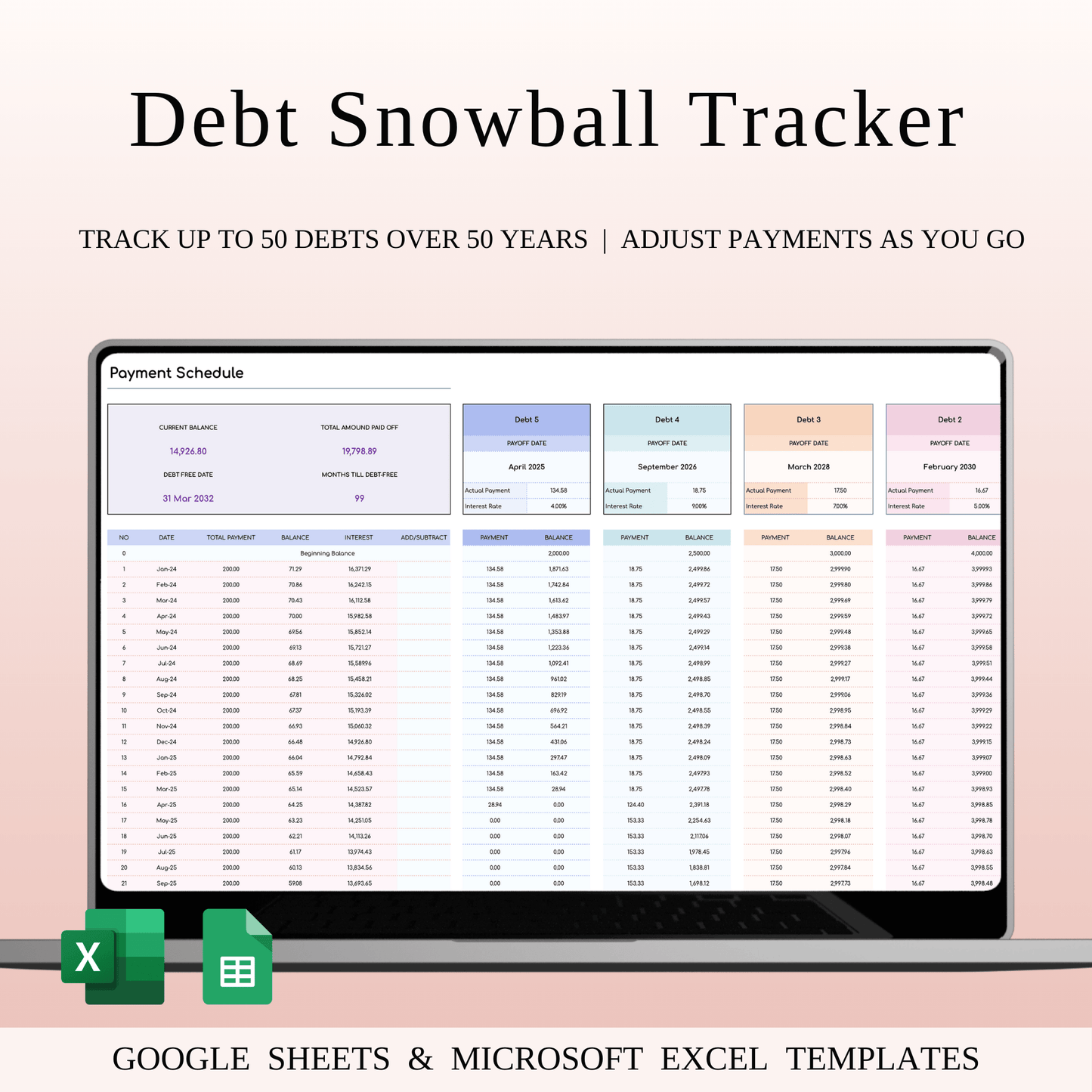 Debt Snowball Tracker Template Excel & Google Sheets (Rainbow Theme) Keyzai