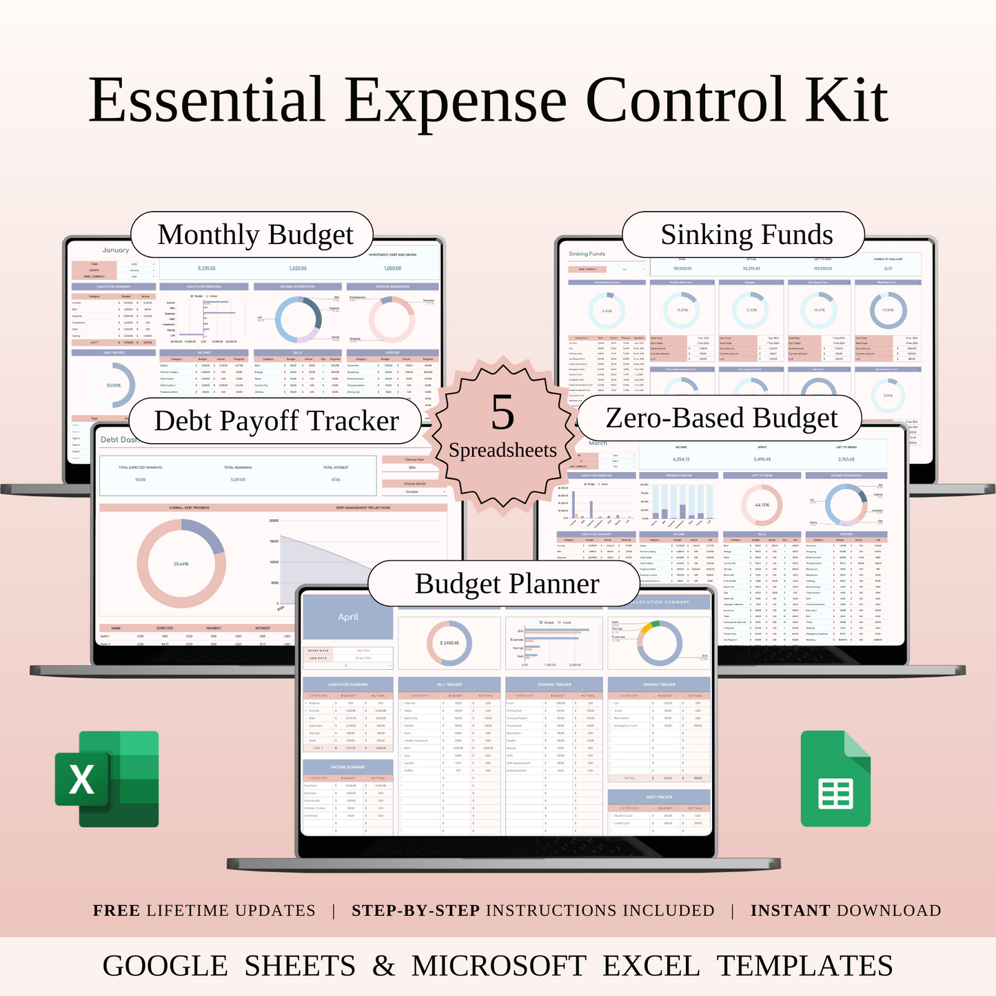 Essential Expense Control Kit Keyzai
