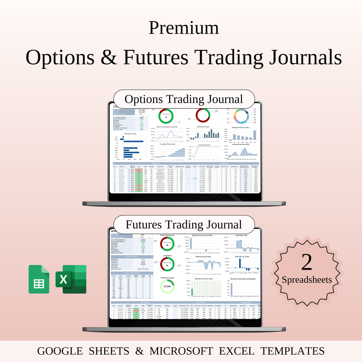 Premium Options & Futures Trading Bundle Keyzai
