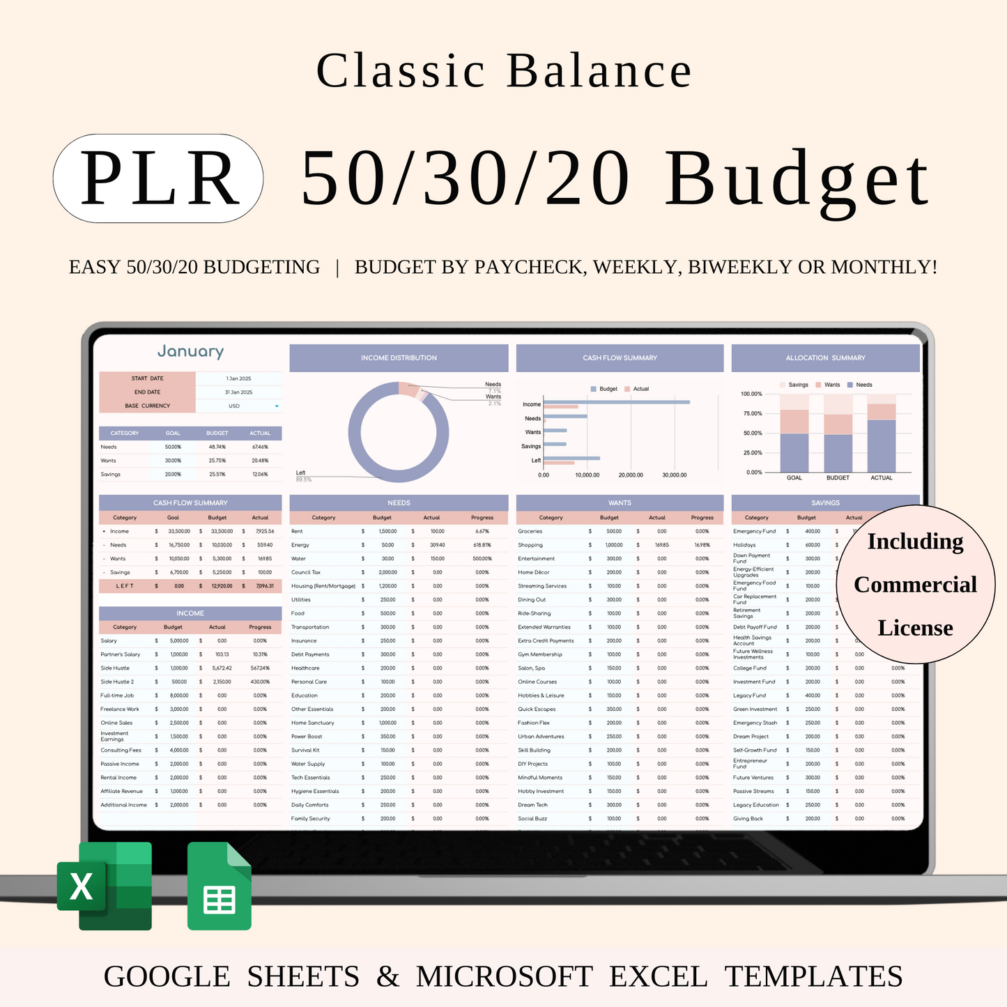 PLR - 50/30/20 Budget Spreadsheet Template Keyzai