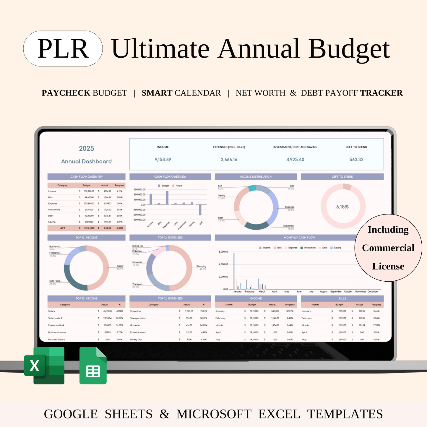 PLR - Annual Budget Spreadsheet Template Keyzai