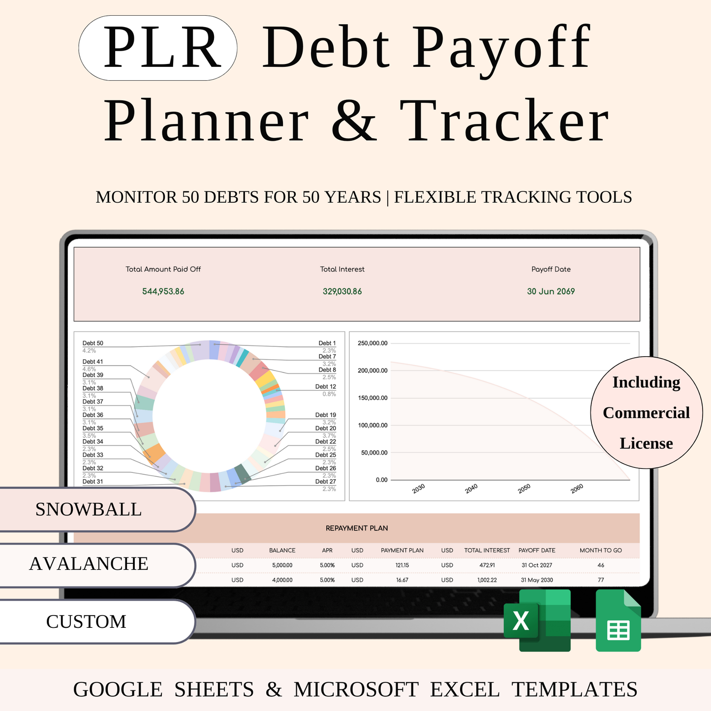 PLR - Debt Payoff Planner & Tracker (Elegant Theme) Keyzai