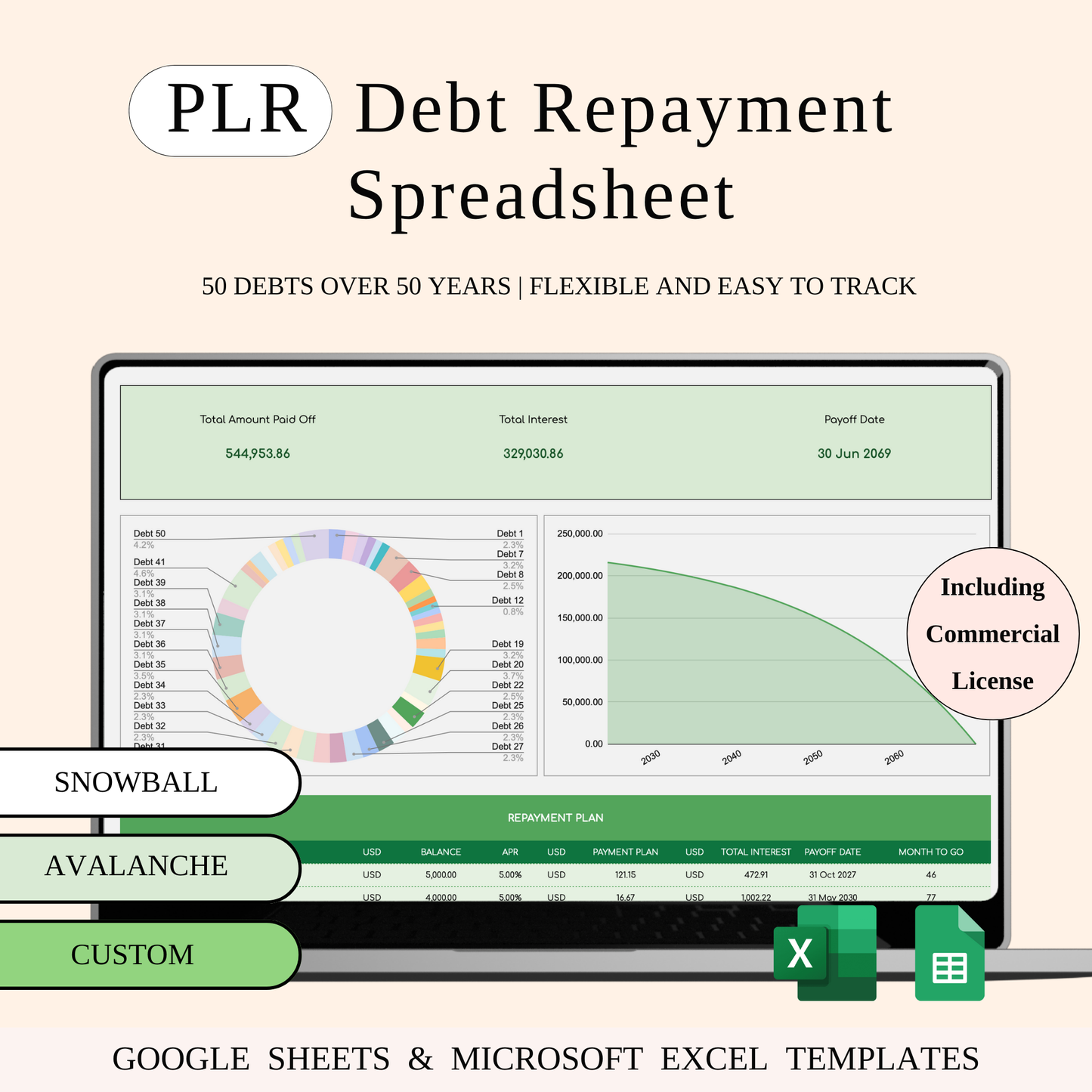 PLR - Debt Repayment Tracker (Green Theme) Keyzai