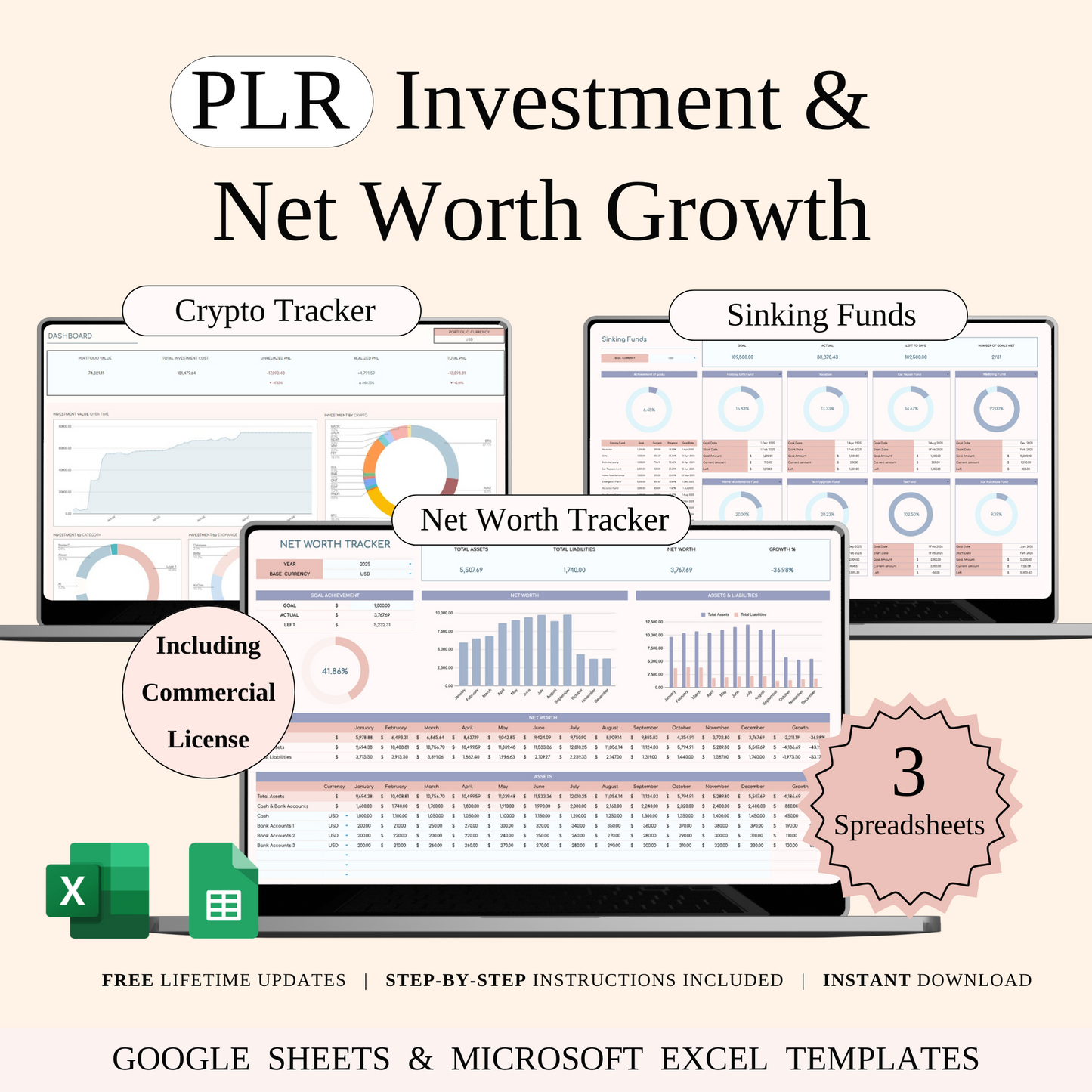 PLR Bundle - Investment & Net Worth Growth Keyzai