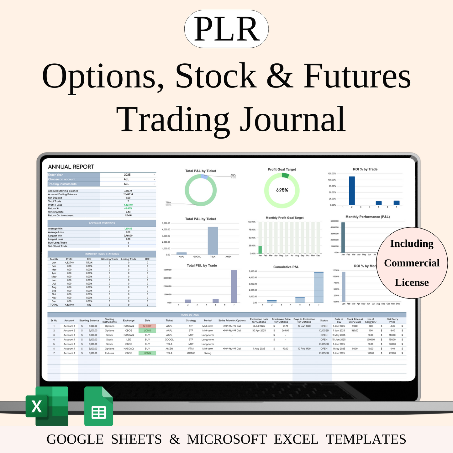 PLR - Options, Stock & Futures Trading Journal