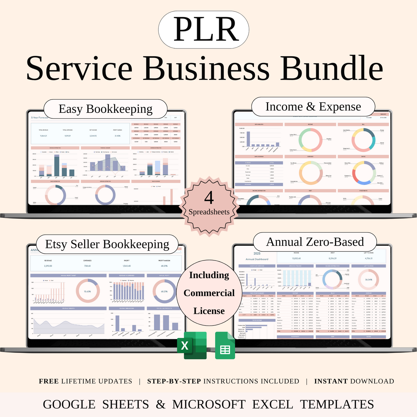 PLR Bundle - Service Business Bundle Keyzai