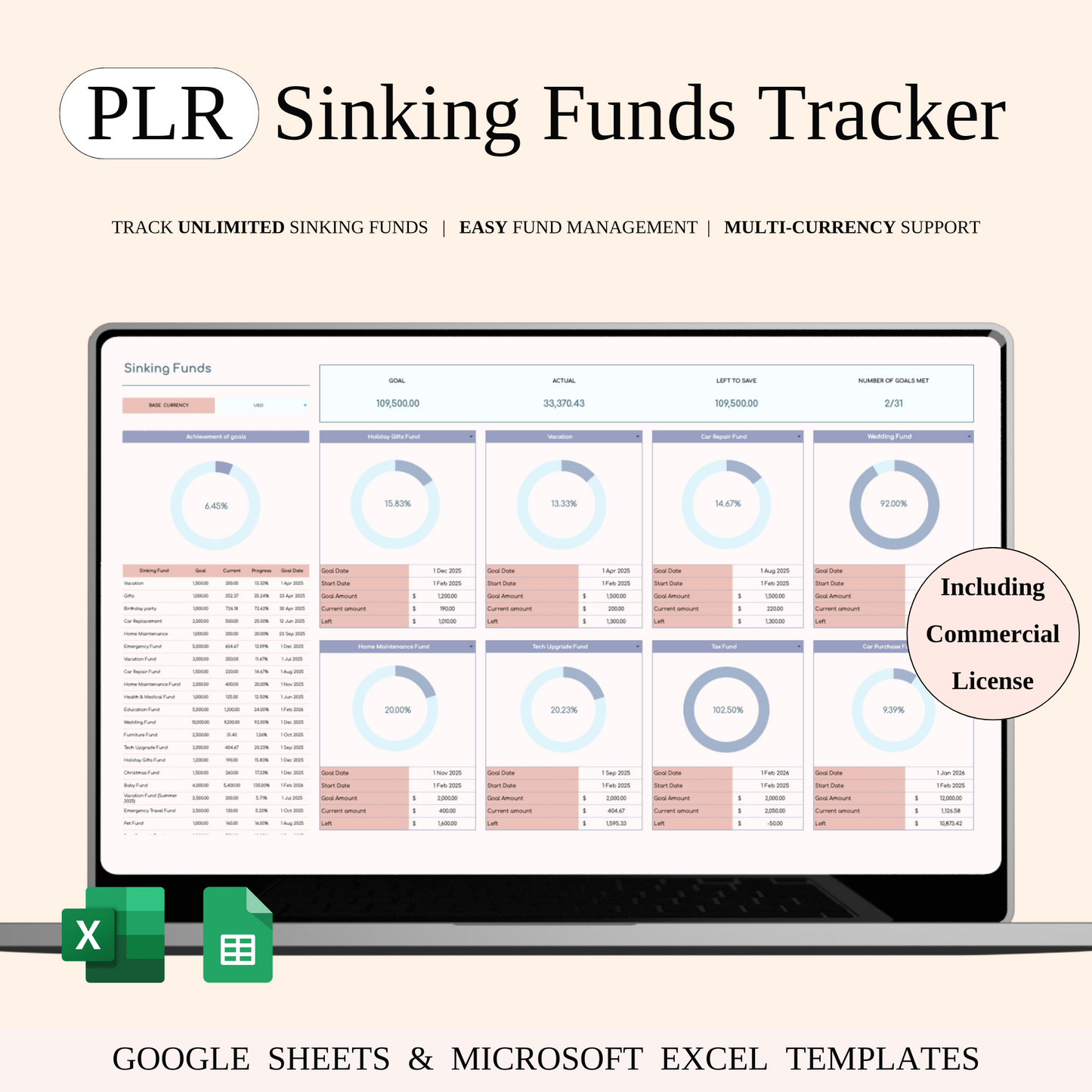 PLR - Sinking Funds Tracker Keyzai