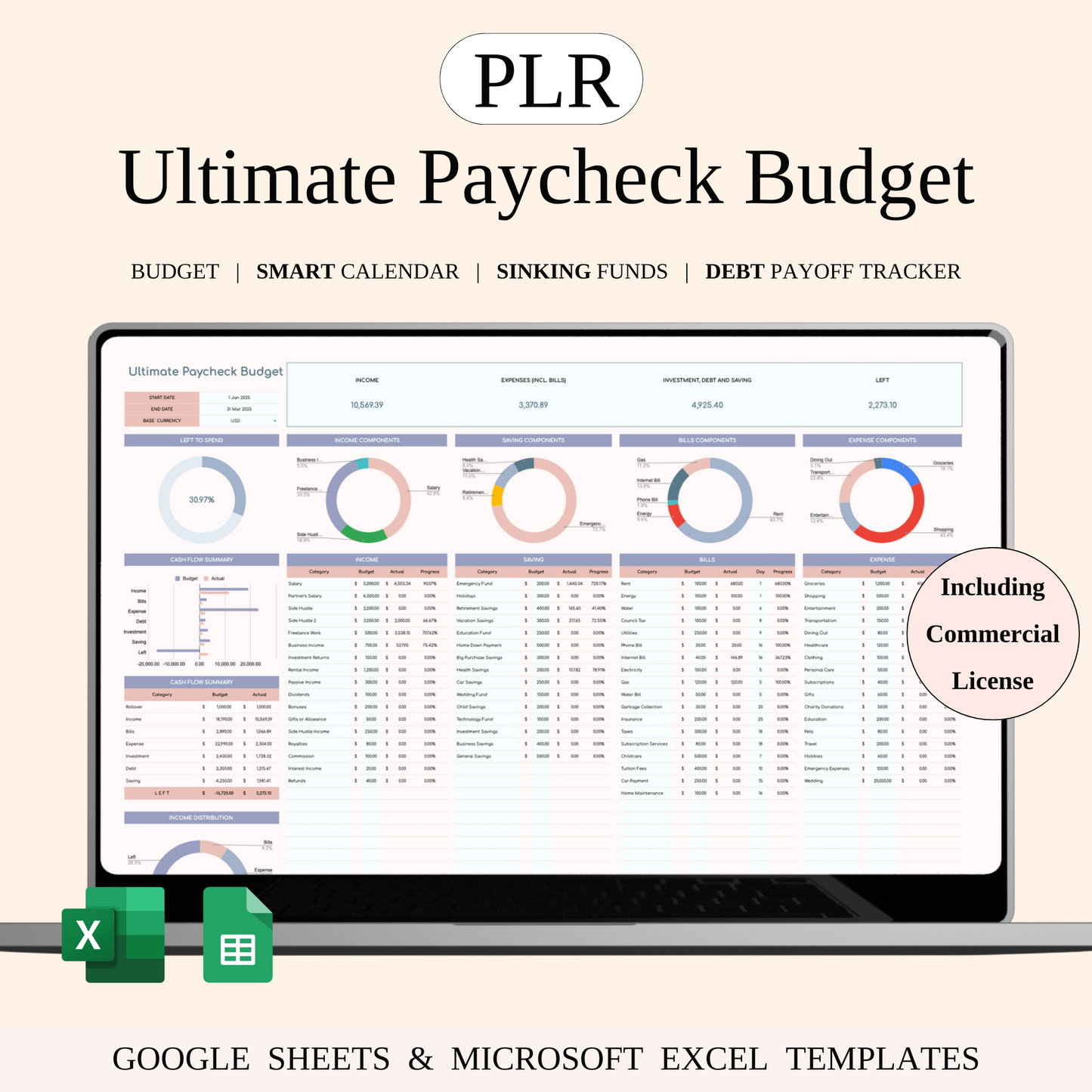 PLR - Ultimate Paycheck Budget Spreadsheet Keyzai