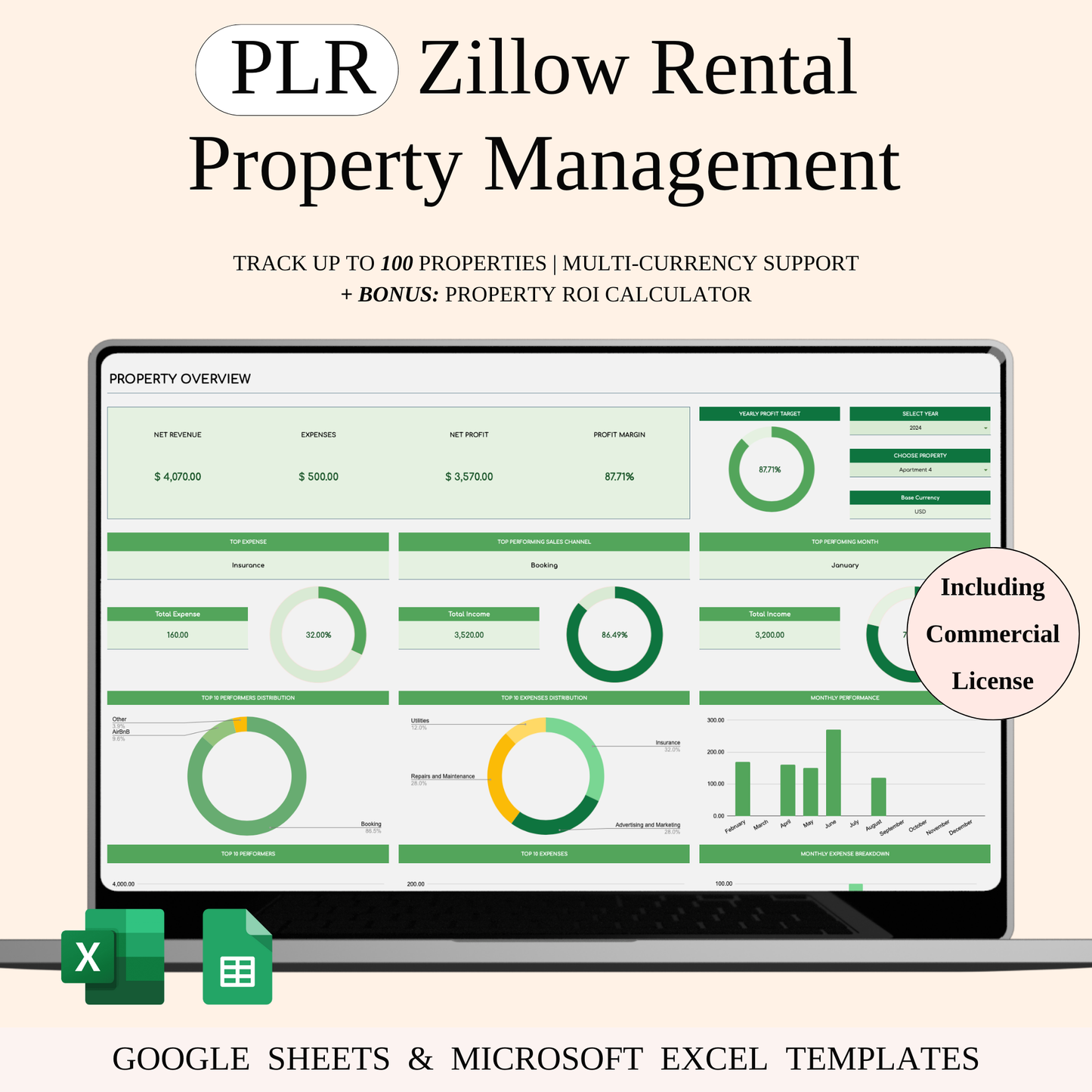 PLR - Zillow Property Management (Green Theme) Keyzai