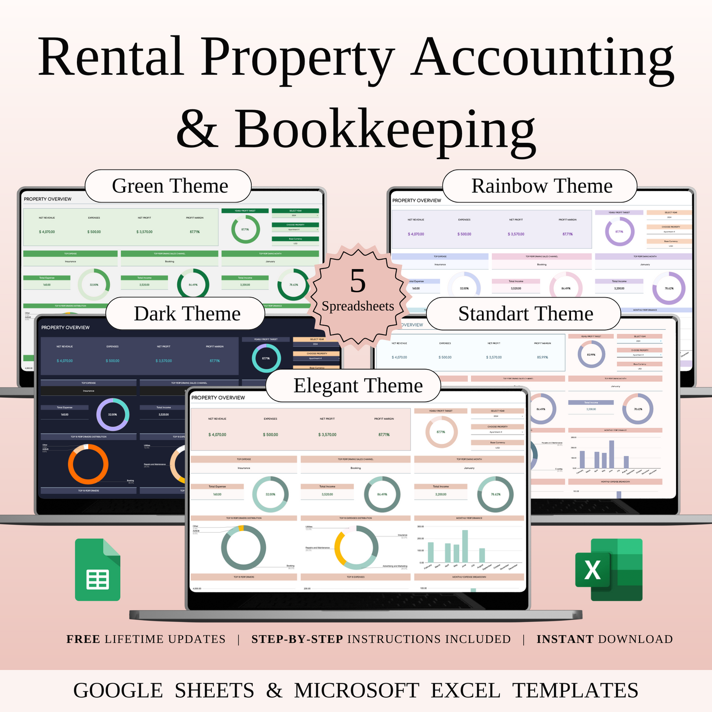 Rental Property Accounting & Bookkeeping Keyzai