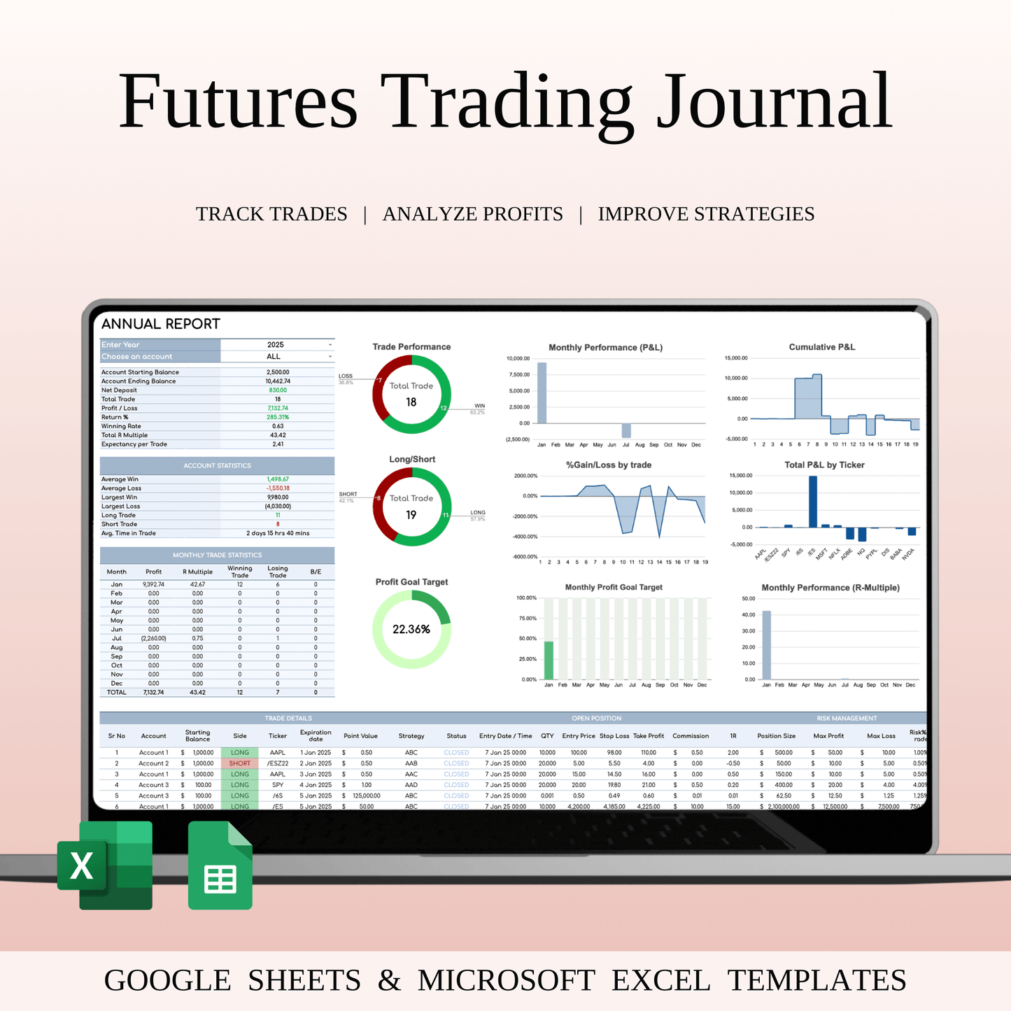 Futures Trading Journal Template for Google Sheets and Excel Keyzai