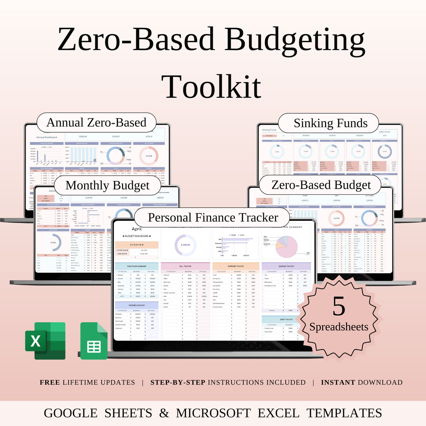 Zero-Based Budgeting Toolkit Keyzai