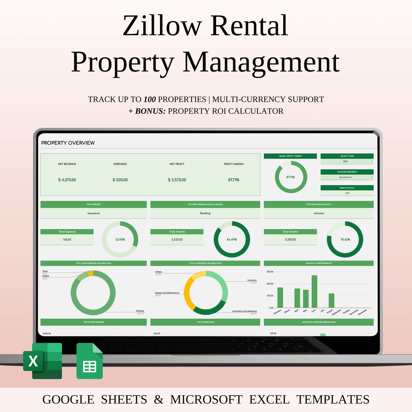 Zillow Property Management | Income & Expense Tracker (Green Theme) Keyzai