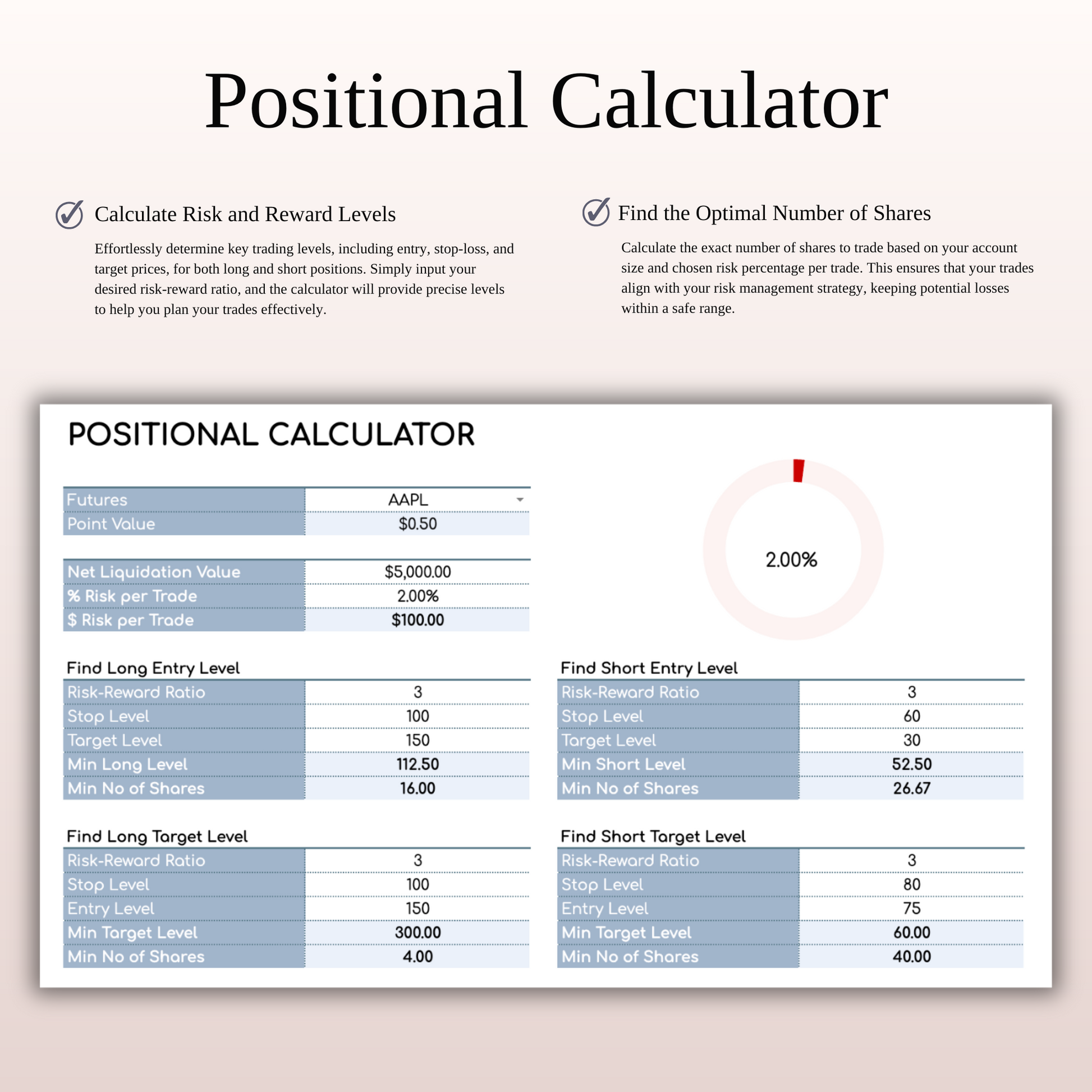 Options Trading Journal Template for Google Sheets and Excel Keyzai
