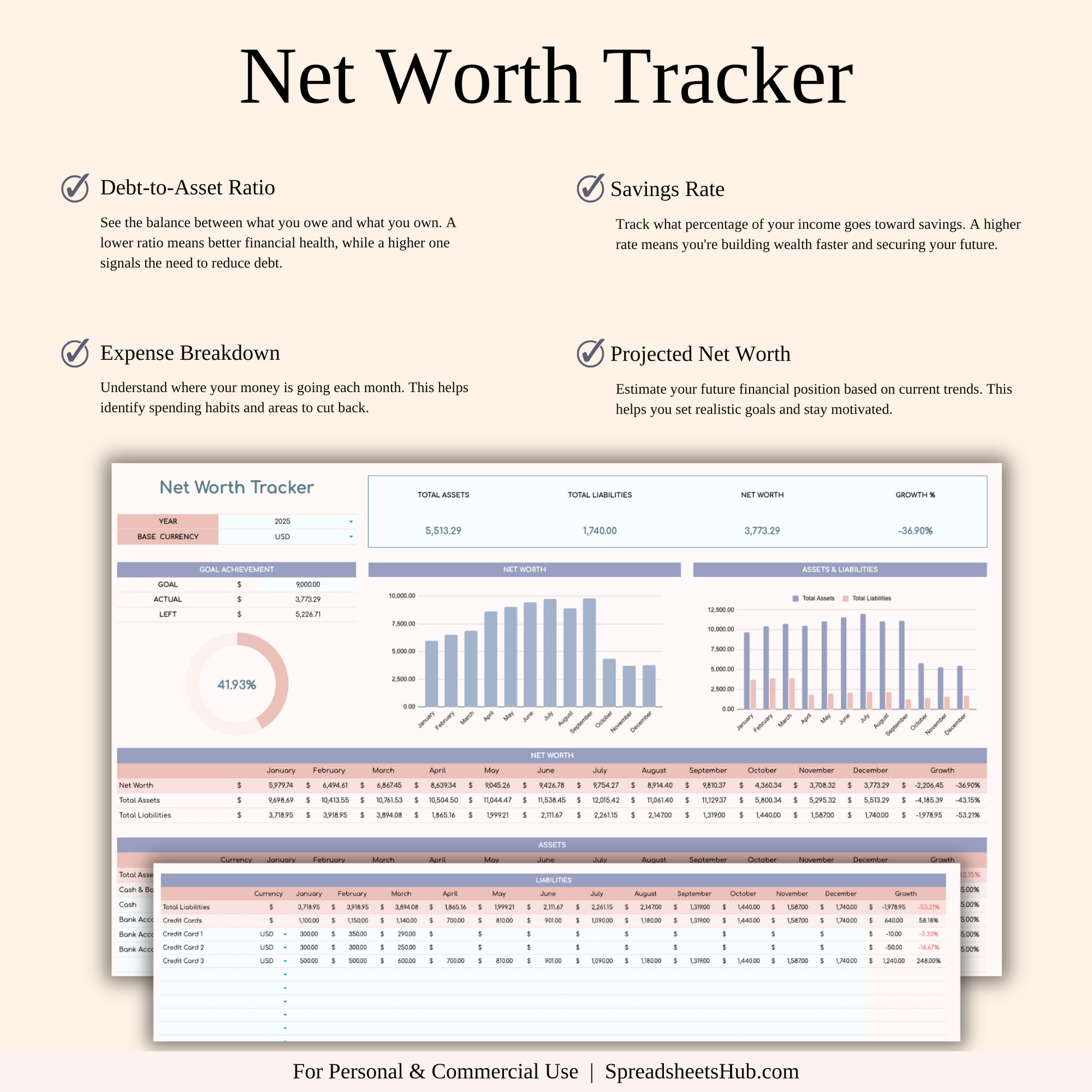 PLR - Annual 50/30/20 Budget Spreadsheet Template Keyzai