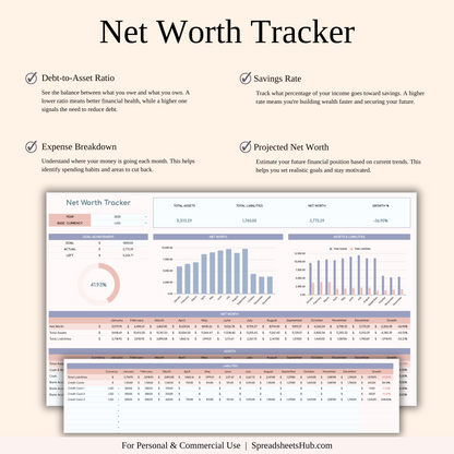 PLR - Annual 50/30/20 Budget Spreadsheet Template Keyzai