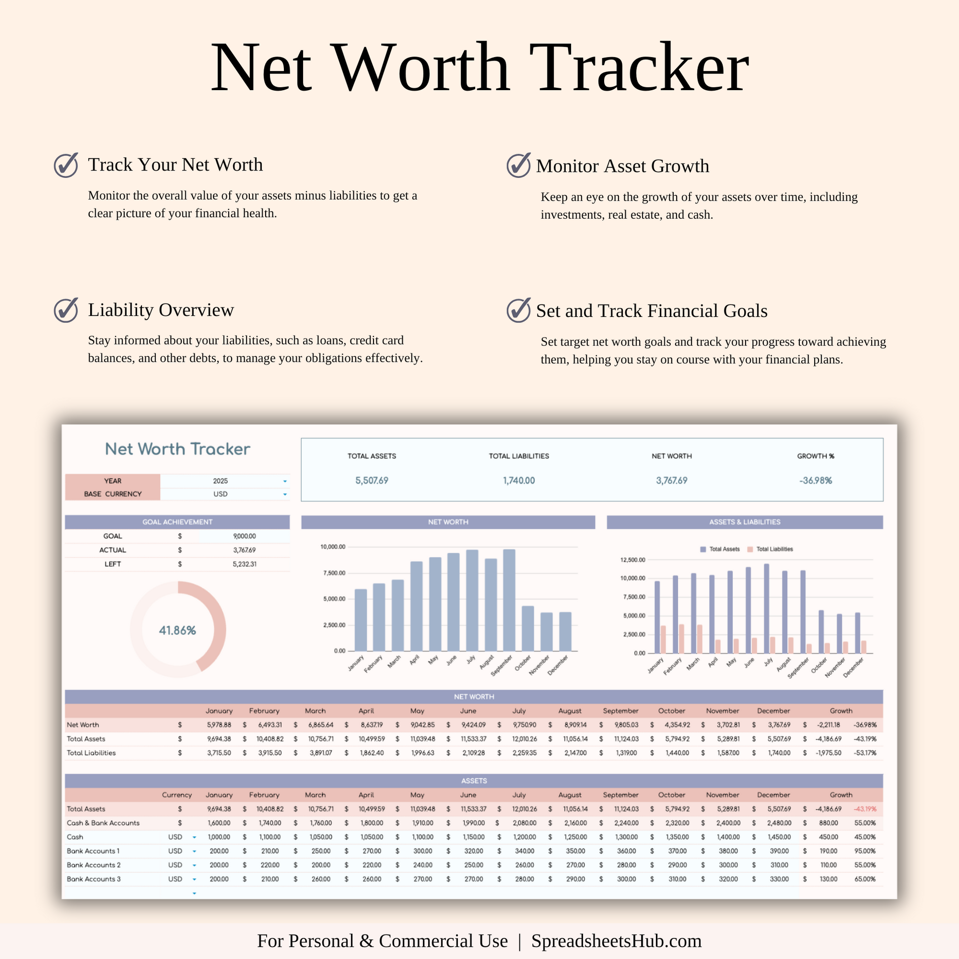 PLR - Annual Paycheck Budget Keyzai