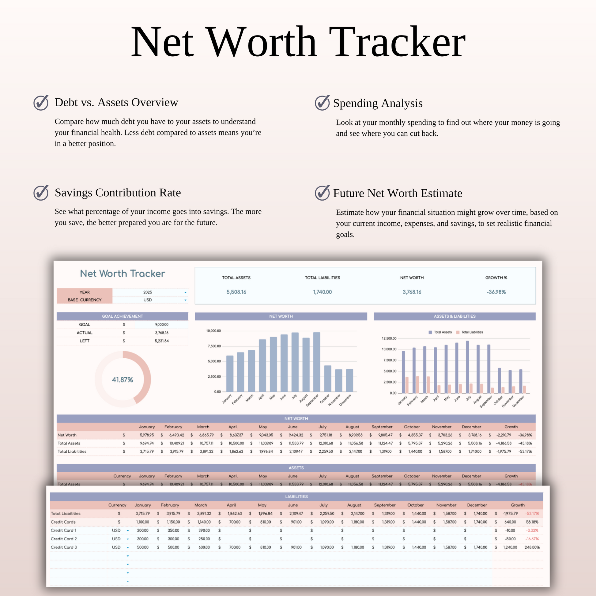 Annual Zero-Based Budgeting Spreadsheet Template for Excel and Google Sheets Keyzai