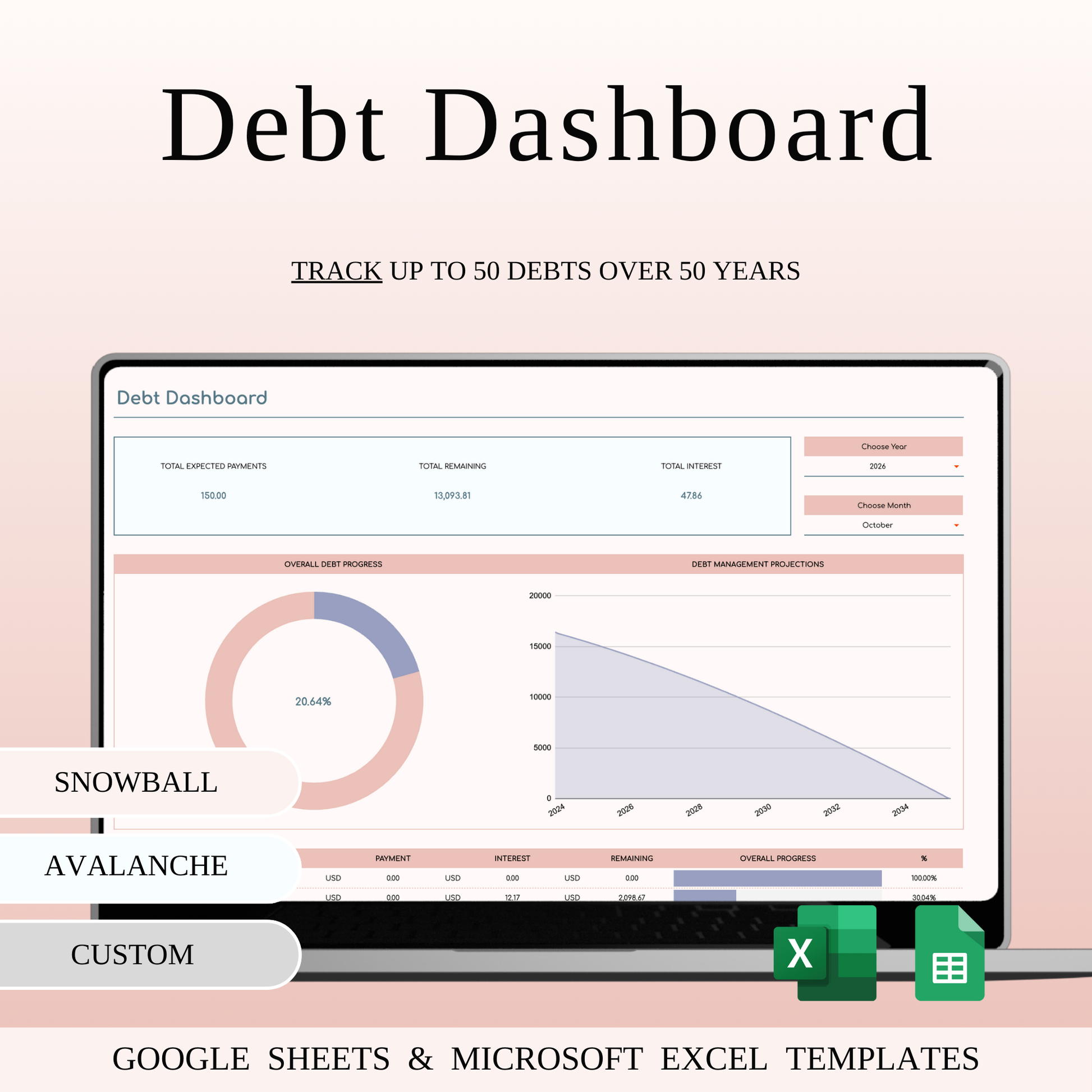 All-in-One Personal Finance Package Keyzai