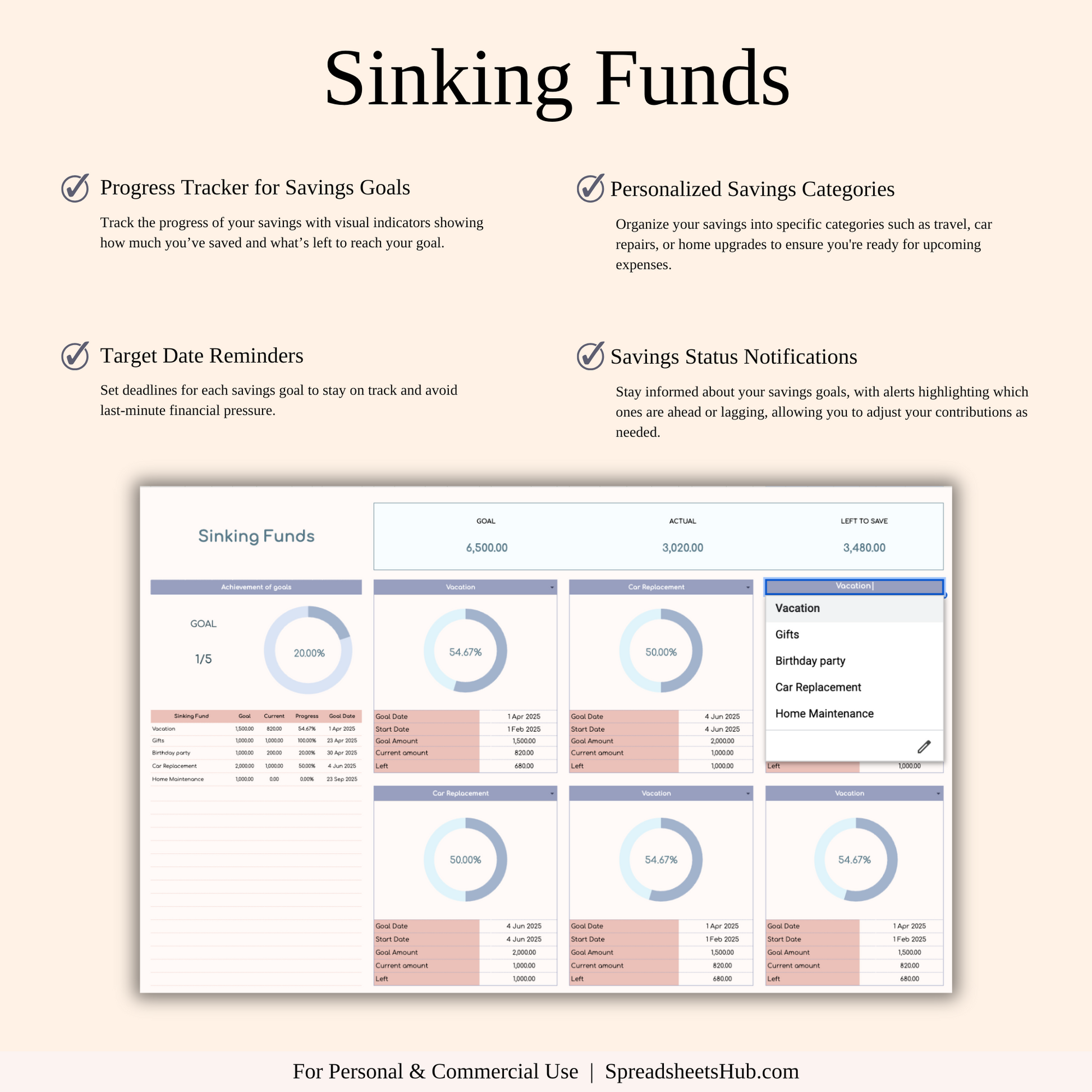 PLR - Annual Zero-Based Budgeting Spreadsheet Template Keyzai