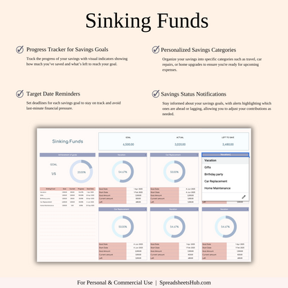 PLR - Annual Zero-Based Budgeting Spreadsheet Template Keyzai