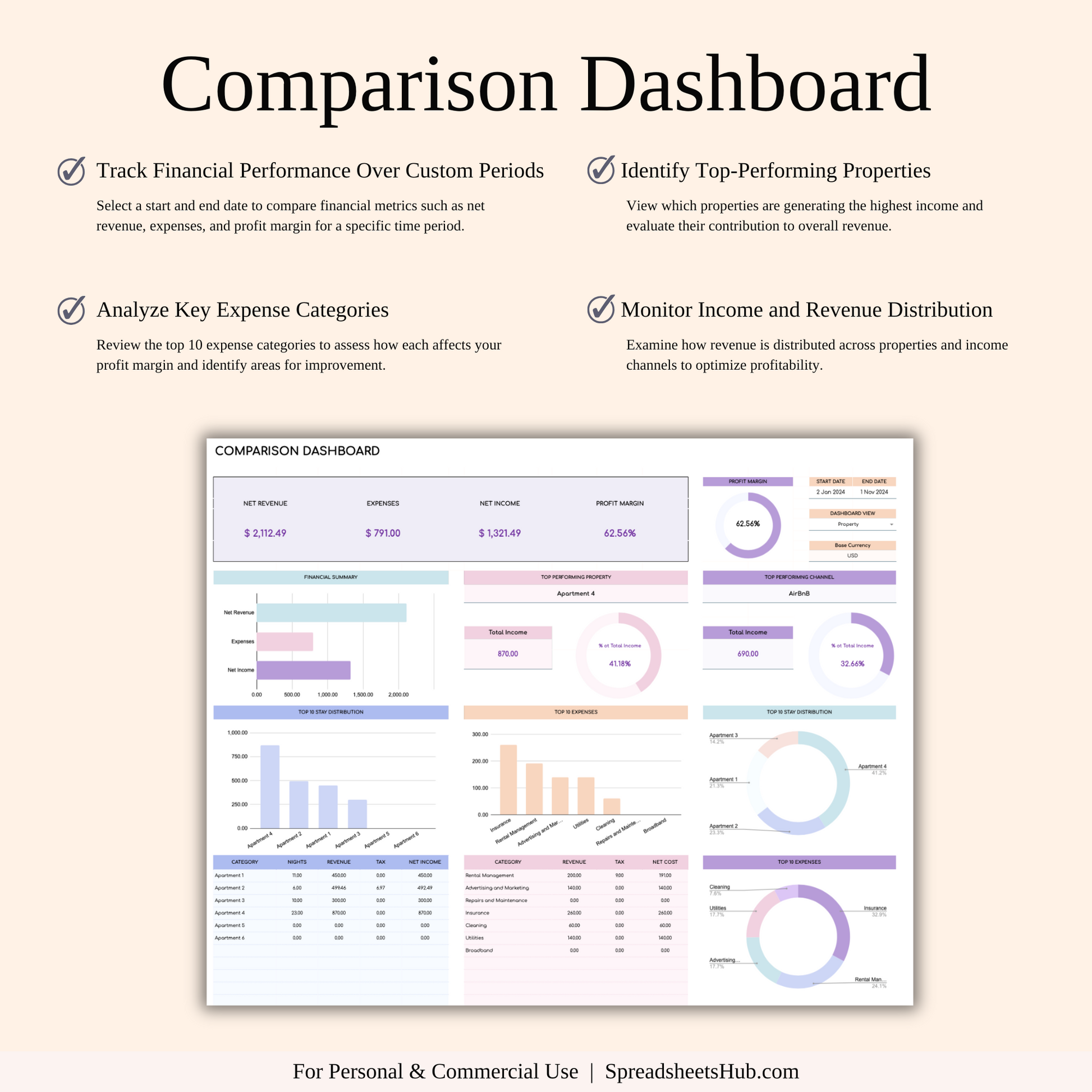 PLR - Airbnb Property Management Tracker (Rainbow Theme) Keyzai