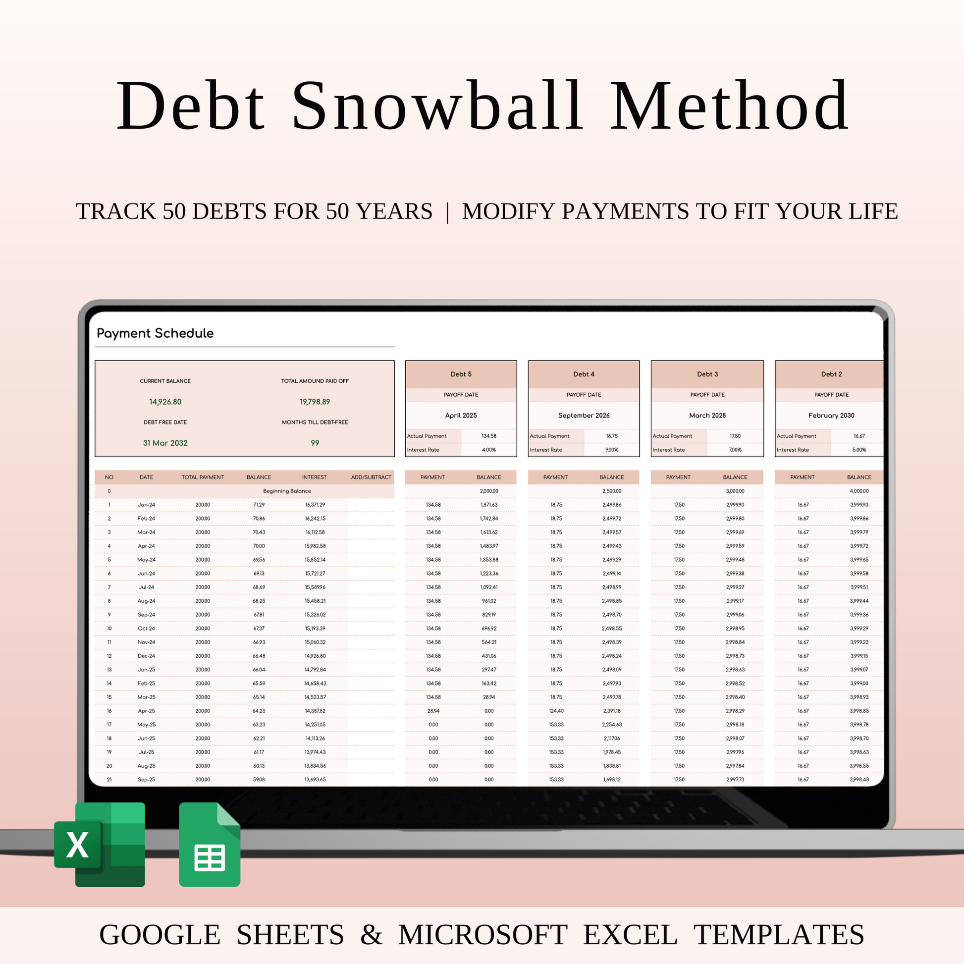 Financial Management Spreadsheets Keyzai