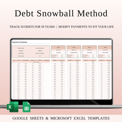 Financial Management Spreadsheets Keyzai
