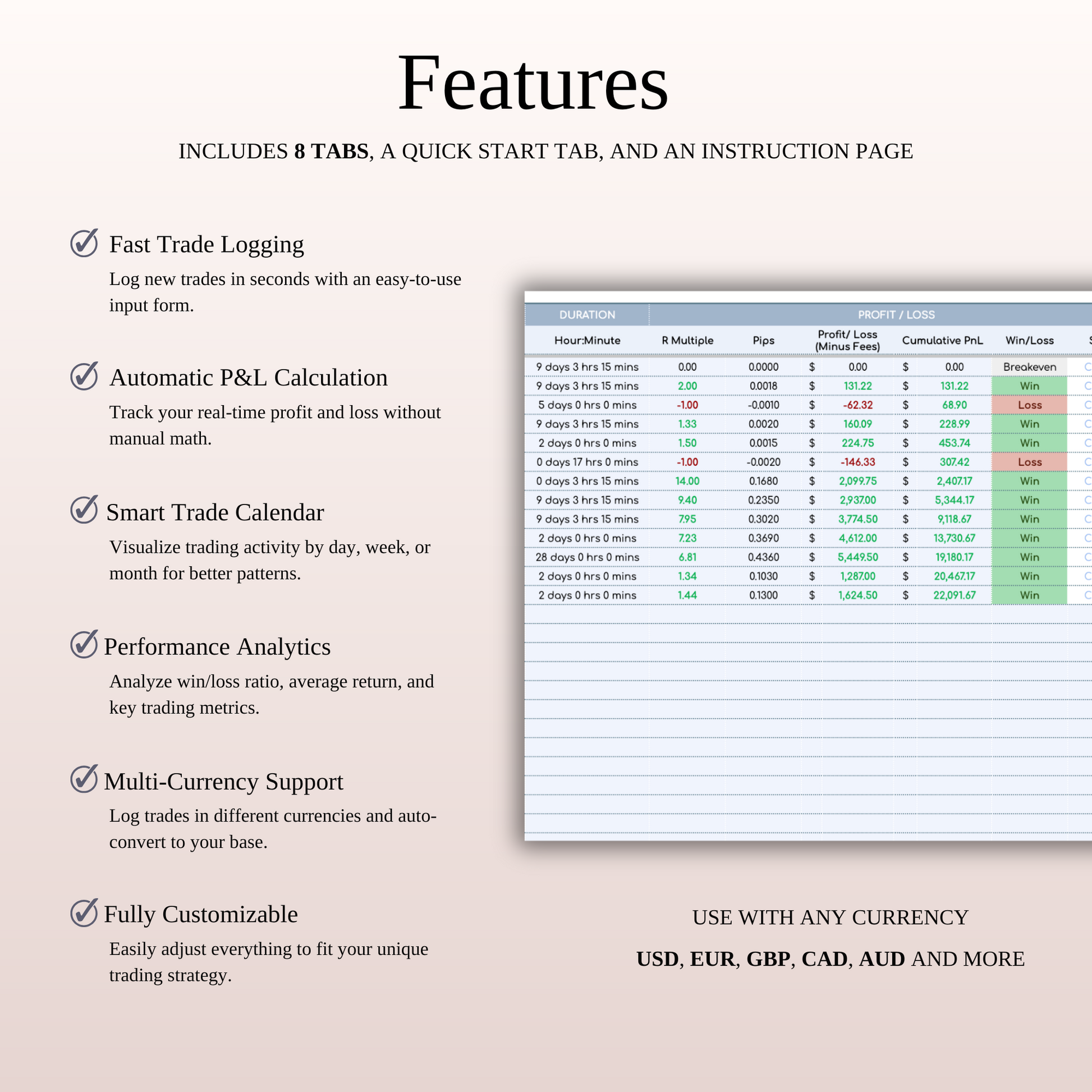 Forex & Crypto Trading Bundle — Google Sheets & Excel Keyzai
