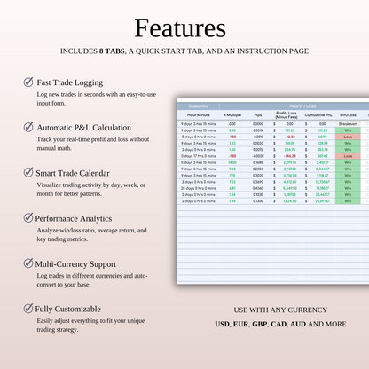 Forex & Crypto Trading Bundle — Google Sheets & Excel Keyzai
