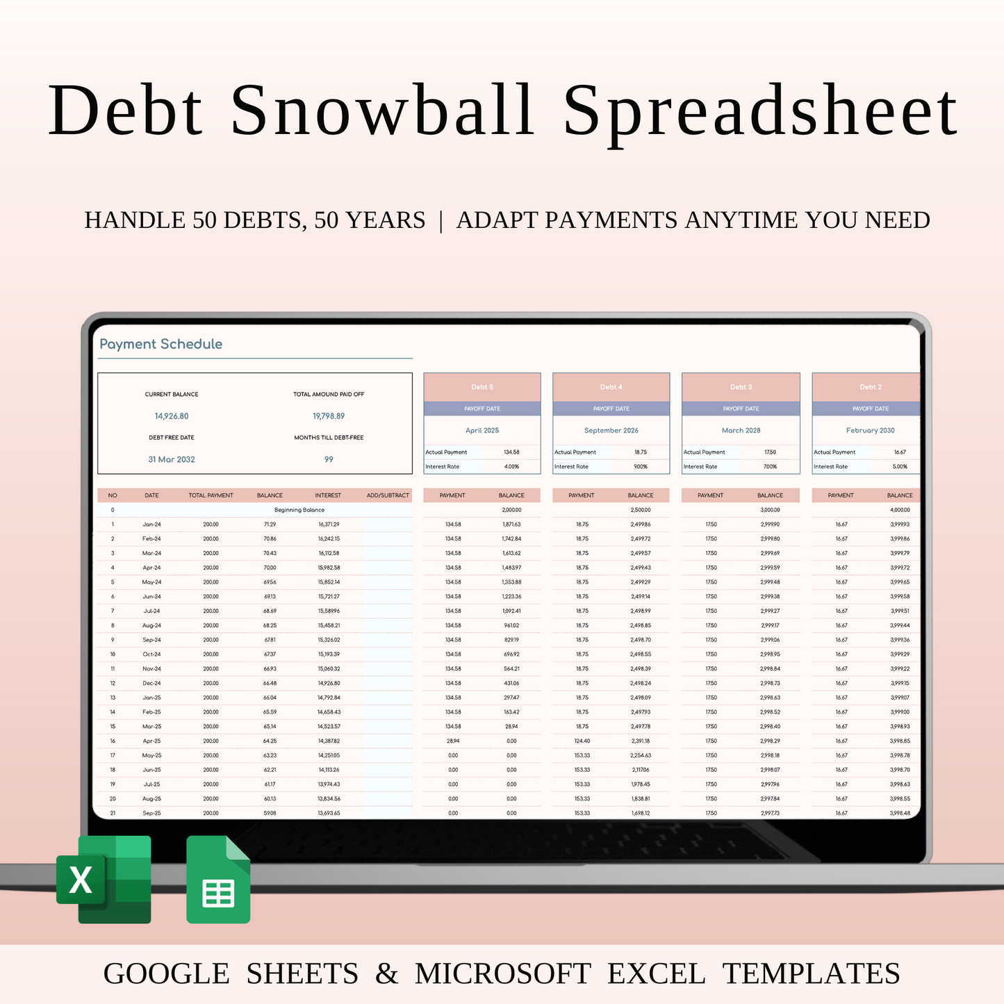 Time-Saving Spreadsheet Bundle Keyzai