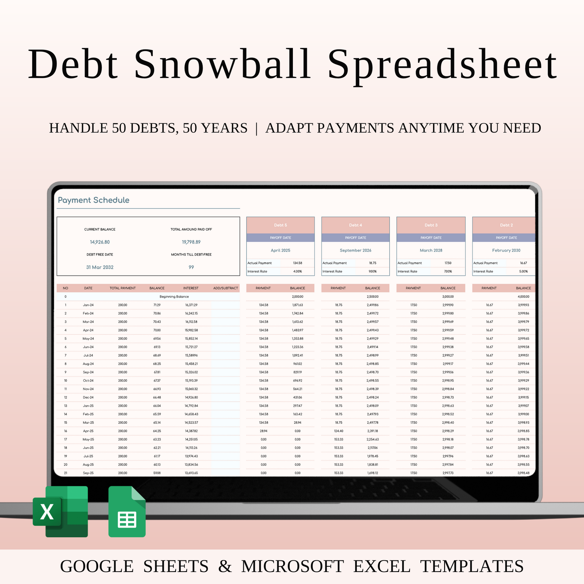 Time-Saving Spreadsheet Bundle Keyzai