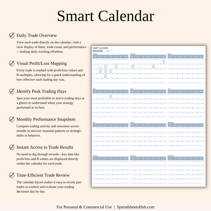 PLR - Forex Trading Journal Keyzai