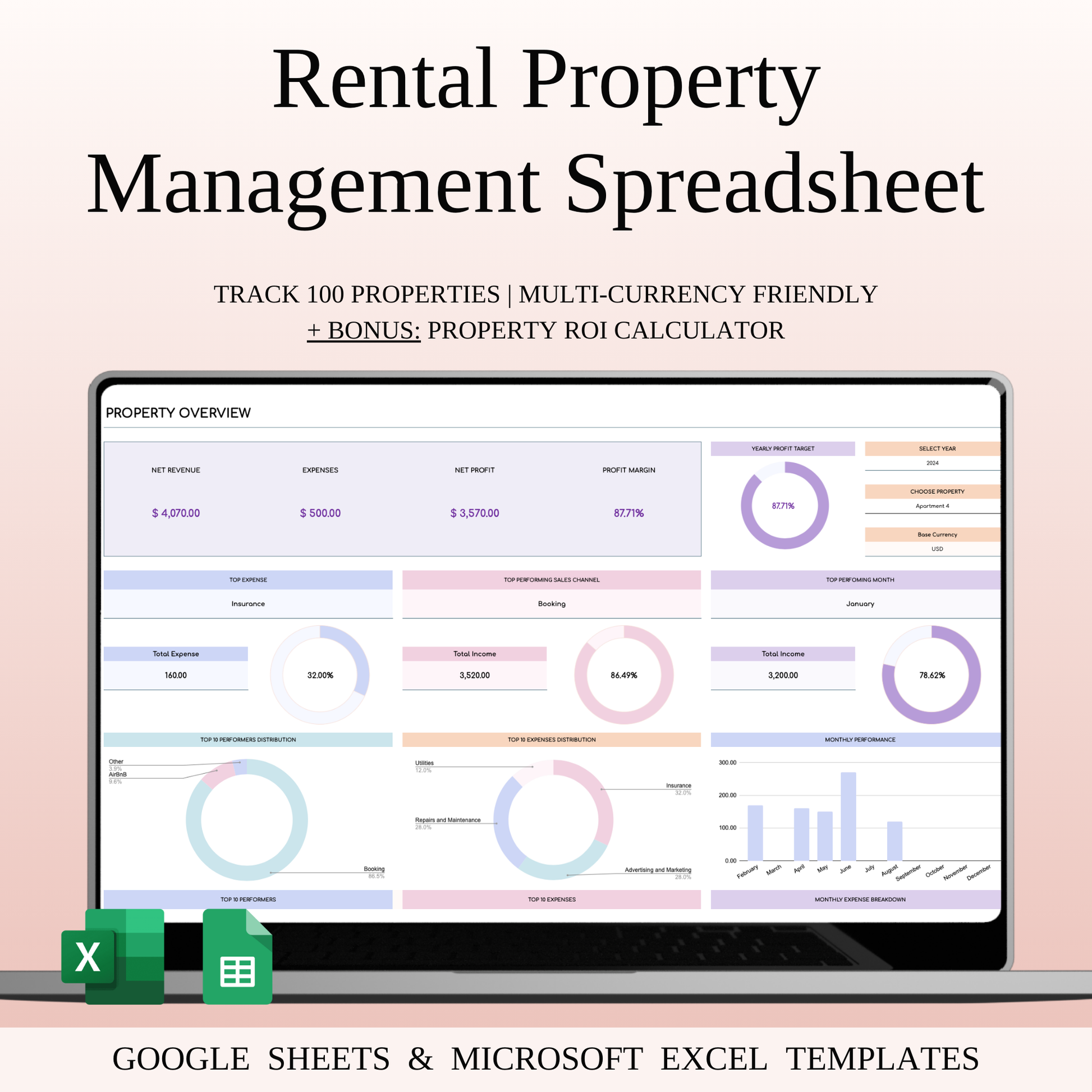 Rental Property Accounting & Bookkeeping Keyzai