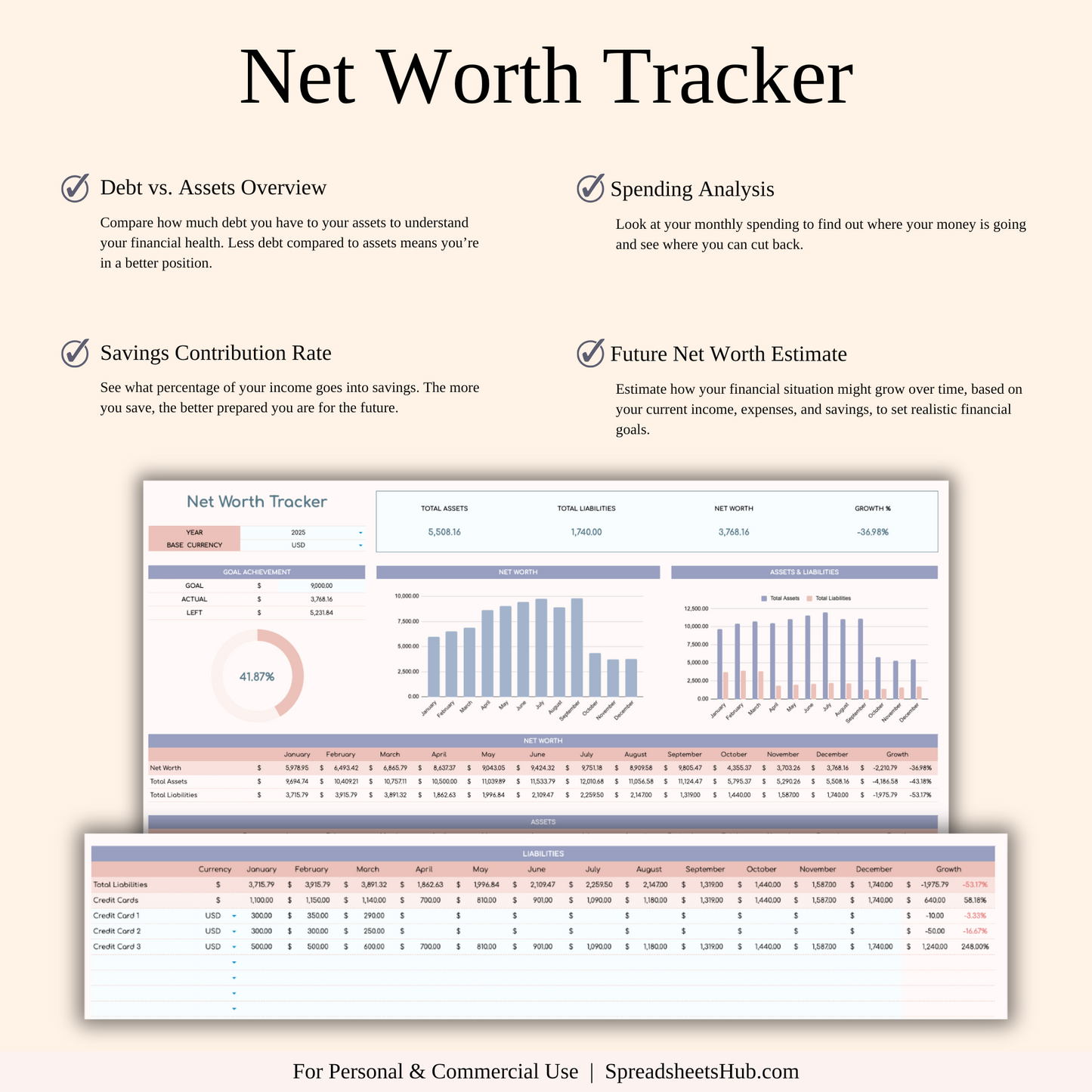 PLR - Annual Zero-Based Budgeting Spreadsheet Template Keyzai