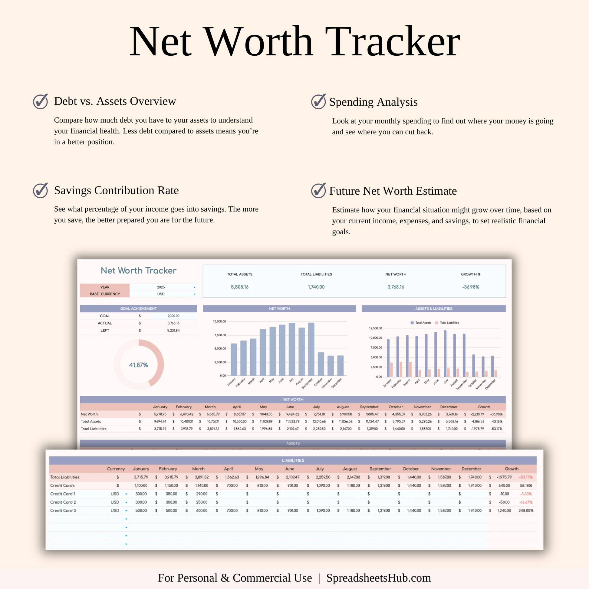 PLR - Annual Zero-Based Budgeting Spreadsheet Template Keyzai