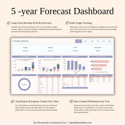 PLR - Etsy Seller Spreadsheet Template Keyzai