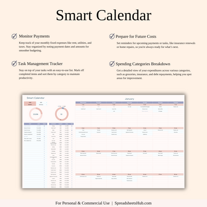 PLR - Annual 50/30/15/5 Budget Spreadsheet Template Keyzai
