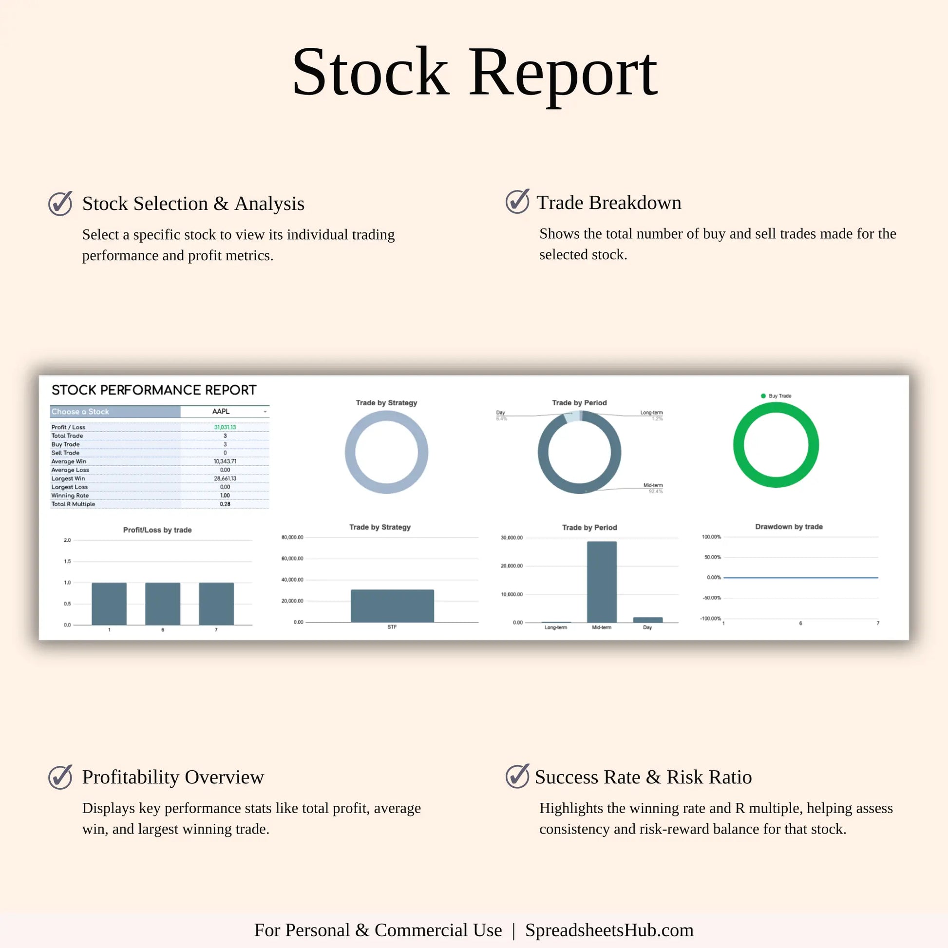 PLR - Stock Trading Journal Keyzai