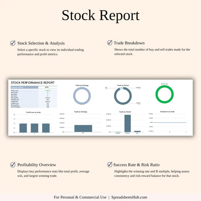 PLR - Stock Trading Journal Keyzai