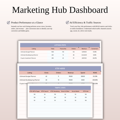 Etsy Seller Spreadsheet Template in Excel & Google Sheets Keyzai