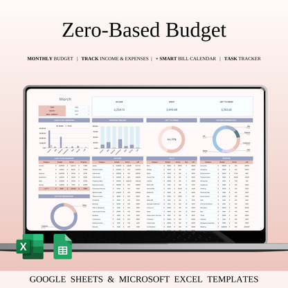 Essential Expense Control Kit Keyzai