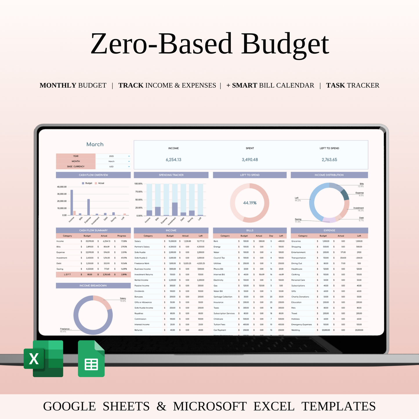 Paycheck Budgeting Power Tools Keyzai