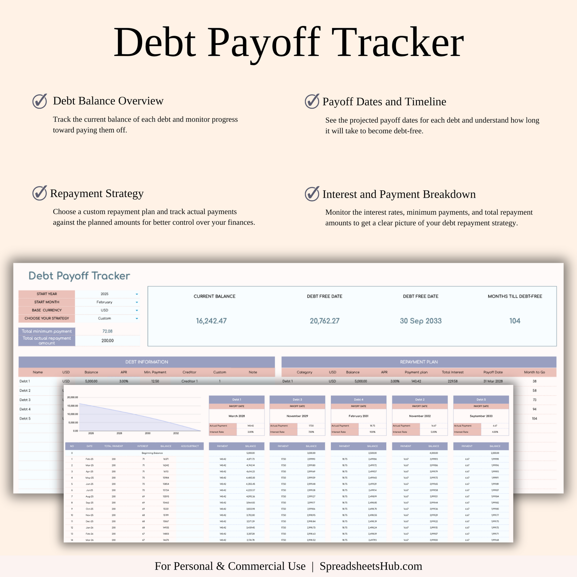 PLR - Annual 50/30/20 Budget Spreadsheet Template Keyzai