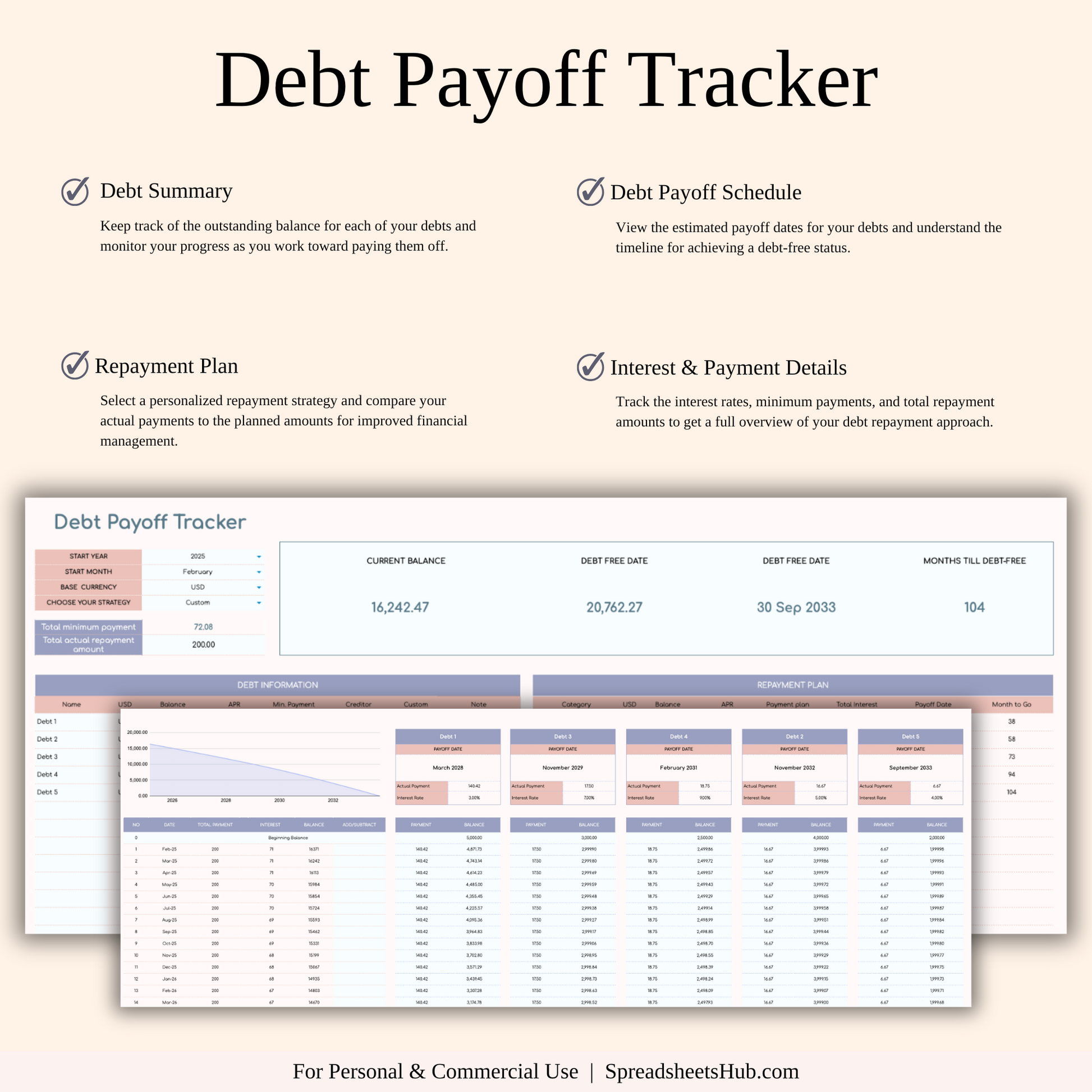 PLR - Annual 50/30/15/5 Budget Spreadsheet Template Keyzai